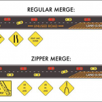 an instructional image of a zipper highway on-ramp merge method, with an example of the regular merge on top and an example of a skewed one-to-one zipper merge on the bottom